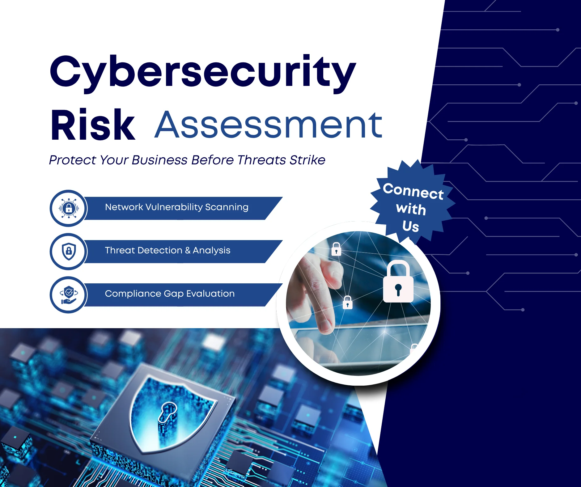 Cybersecurity — iFutura Software LABS